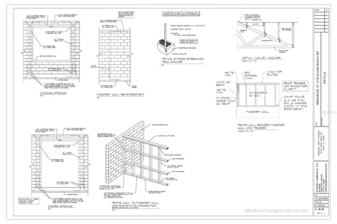 14718 Evans Ranch Road Lakeland FL 33809
