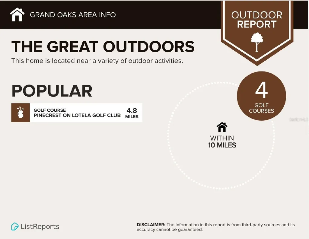 464 Oak Canopy Circle Avon Park FL 33825