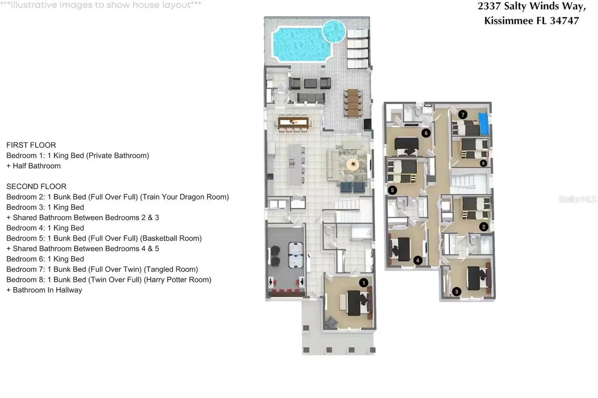 2337 Salty Winds Way Kissimmee FL 34747