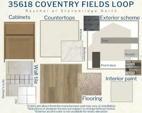 35618 Coventry Fields Loop Zephyrhills FL 33541