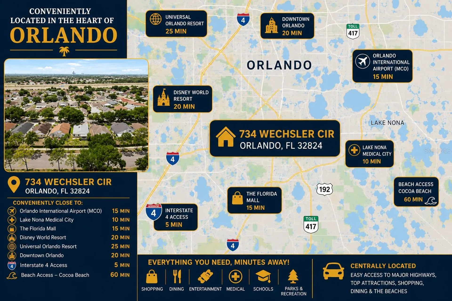 734 Wechsler Circle Orlando FL 32824