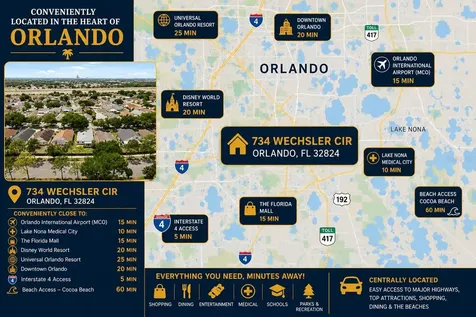 734 Wechsler Circle Orlando FL 32824