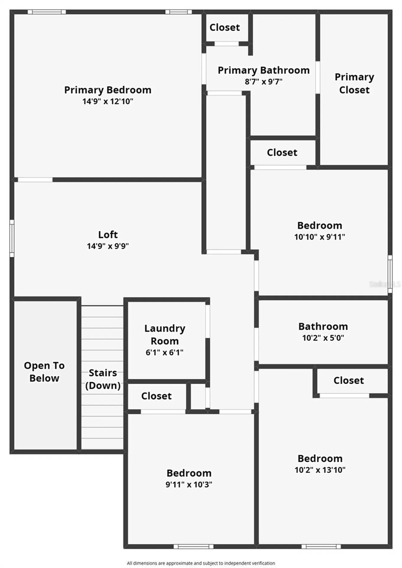 10257 Carloway Hills Drive Wimauma FL 33598