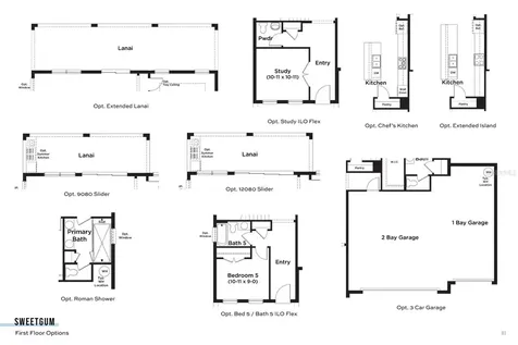 5051 Orinoco Lane St Cloud FL 34771