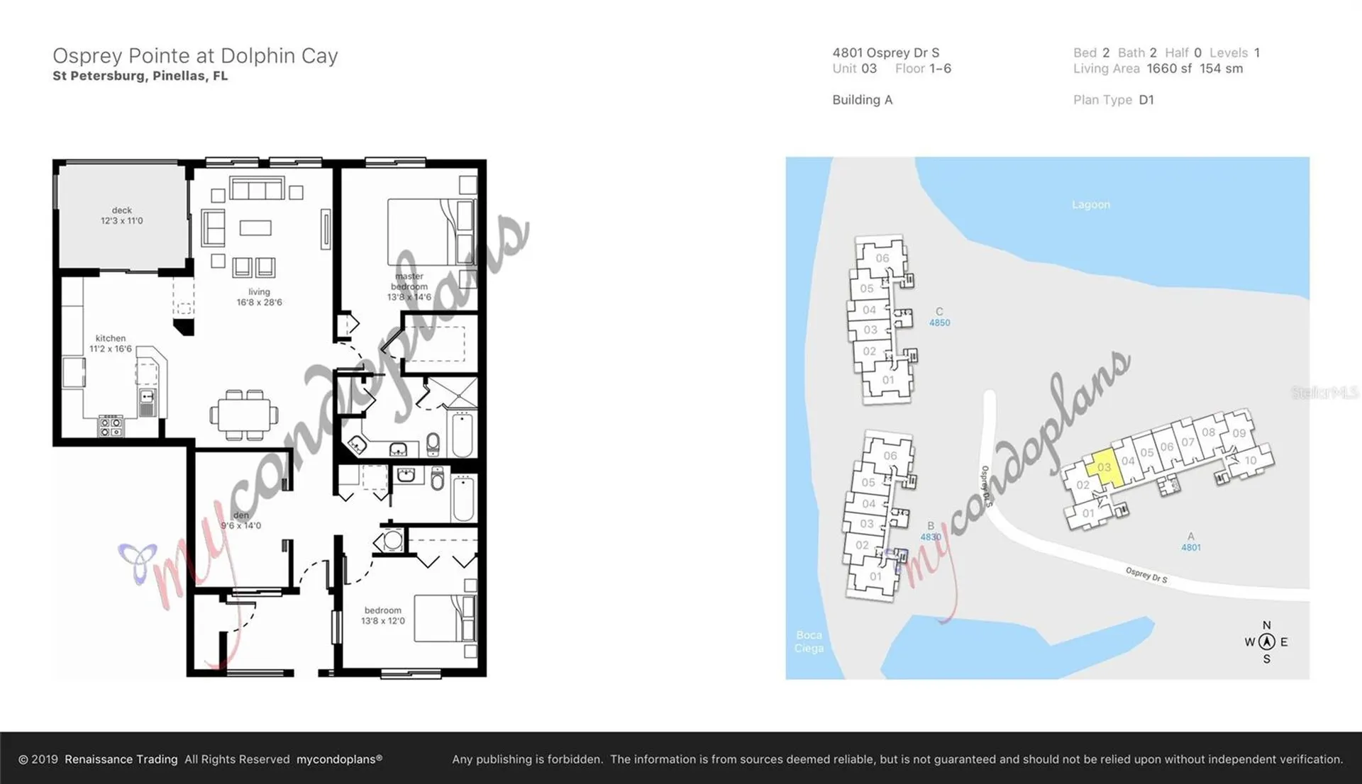 4801 Osprey Drive S St Petersburg FL 33711