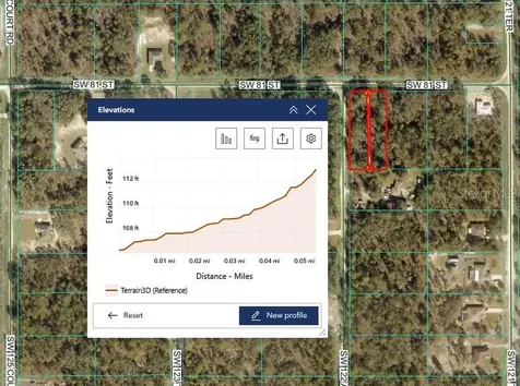 Tbd SW 81st Street SW Dunnellon FL 34432