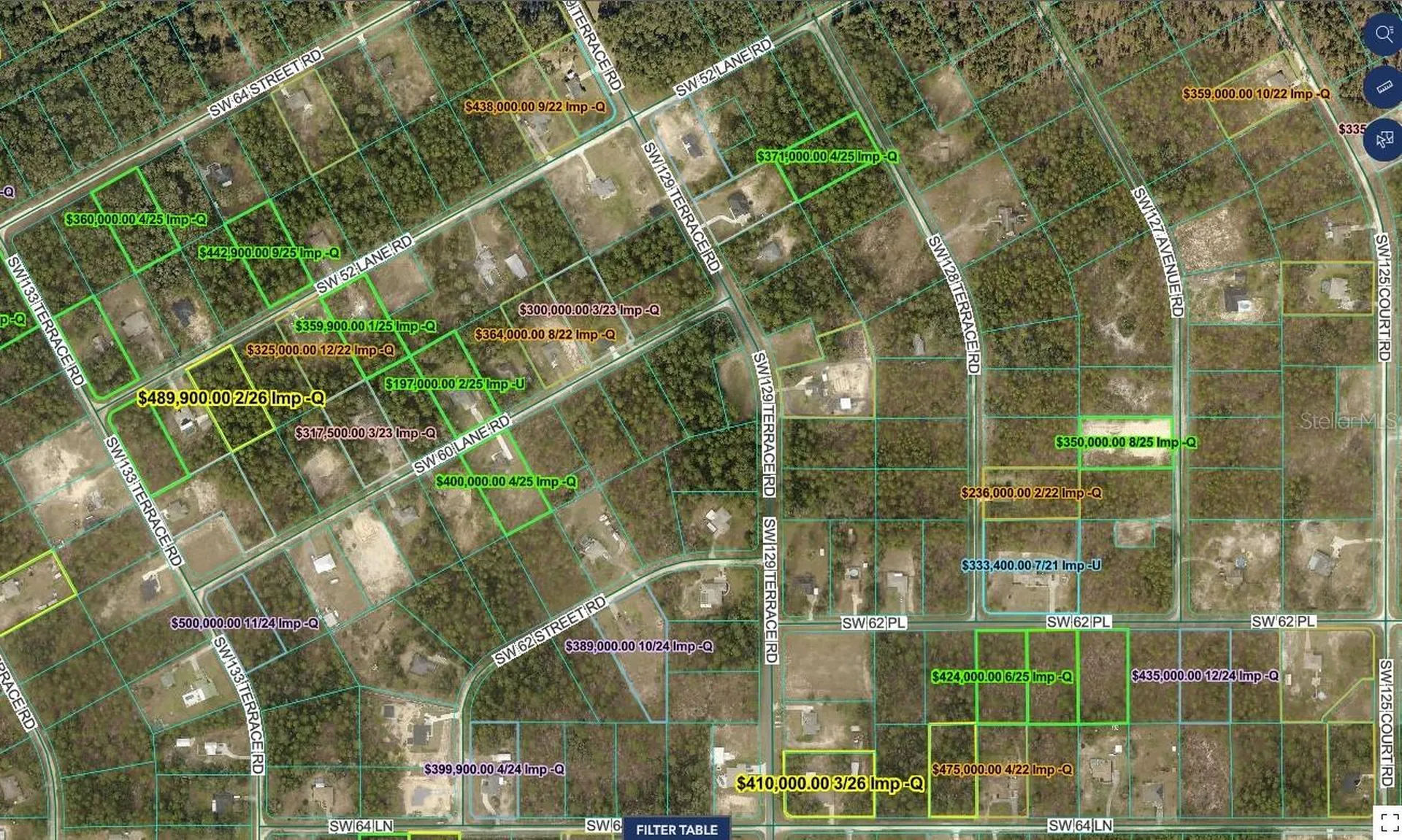 5980 SW 127th Ave Road Ocala FL 34481