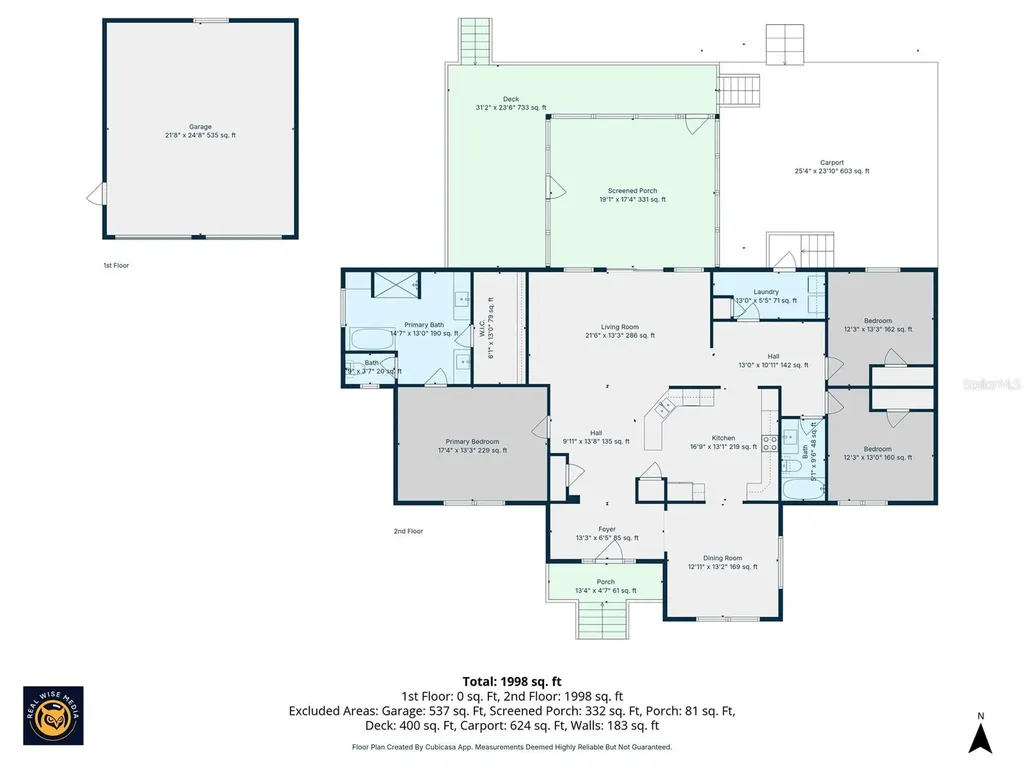 8231 E Sunray Lane Floral City FL 34436