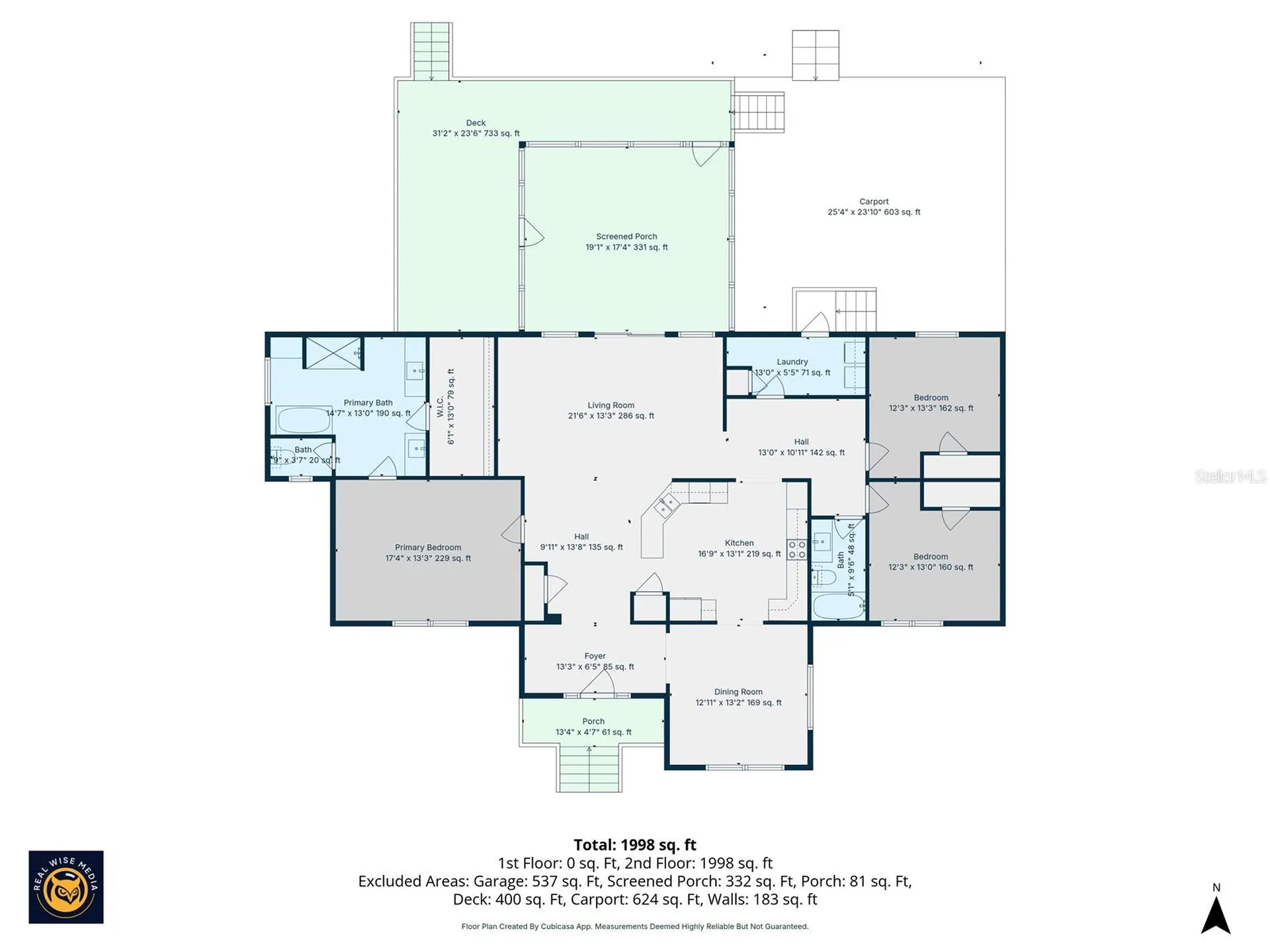 8231 E Sunray Lane Floral City FL 34436