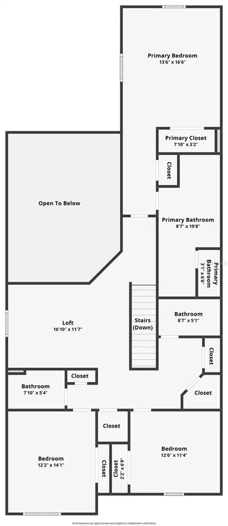 3028 Protagonist Street Kissimmee FL 34746