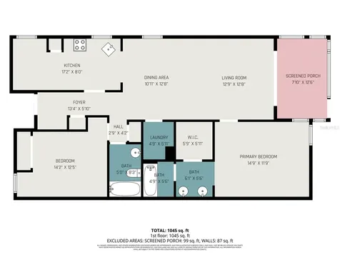 7205 Curtiss Avenue 1a Avenue Sarasota FL 34231