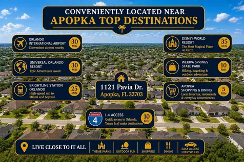 1121 Pavia Drive Apopka FL 32703
