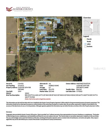 11259 NE 10th Terrace Oxford FL 34484