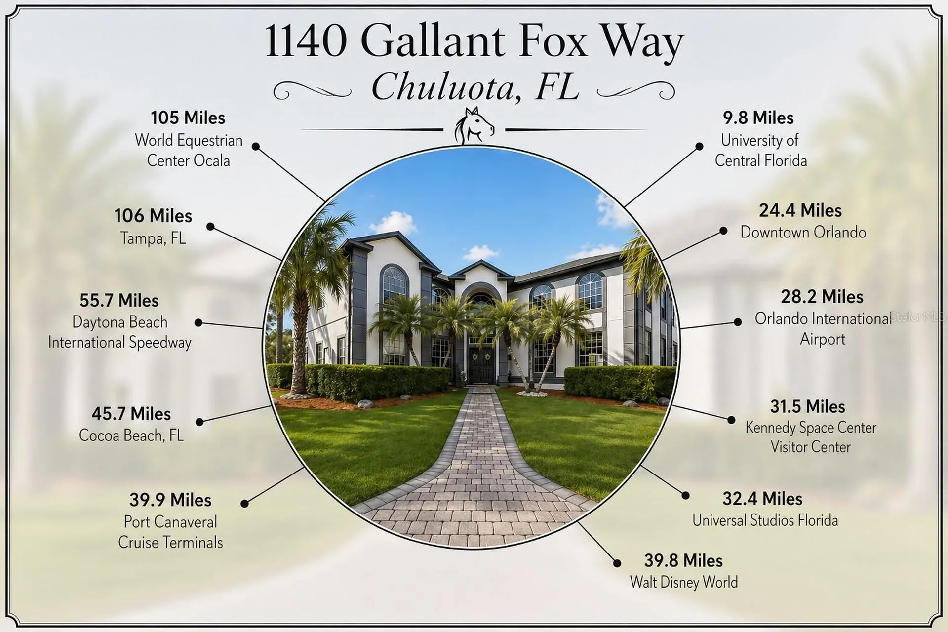 1140 Gallant Fox Way Chuluota FL 32766