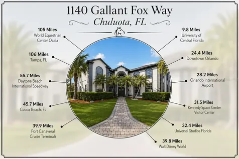 1140 Gallant Fox Way Chuluota FL 32766