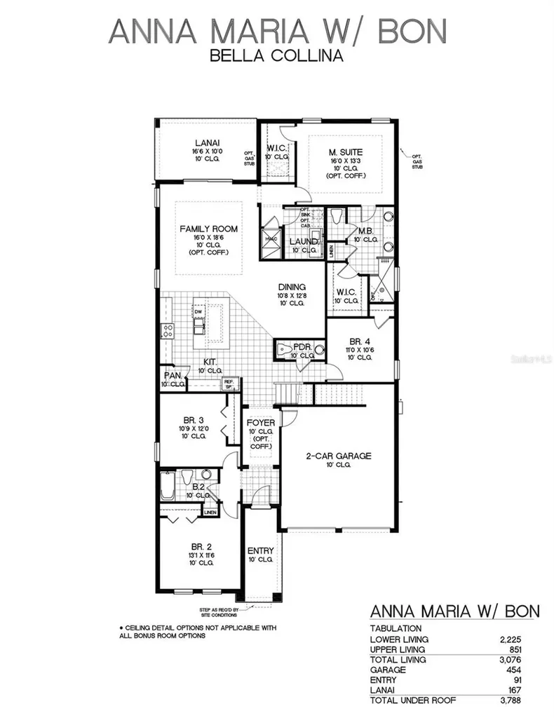 14014 Lanyard Way Winter Garden FL 34787