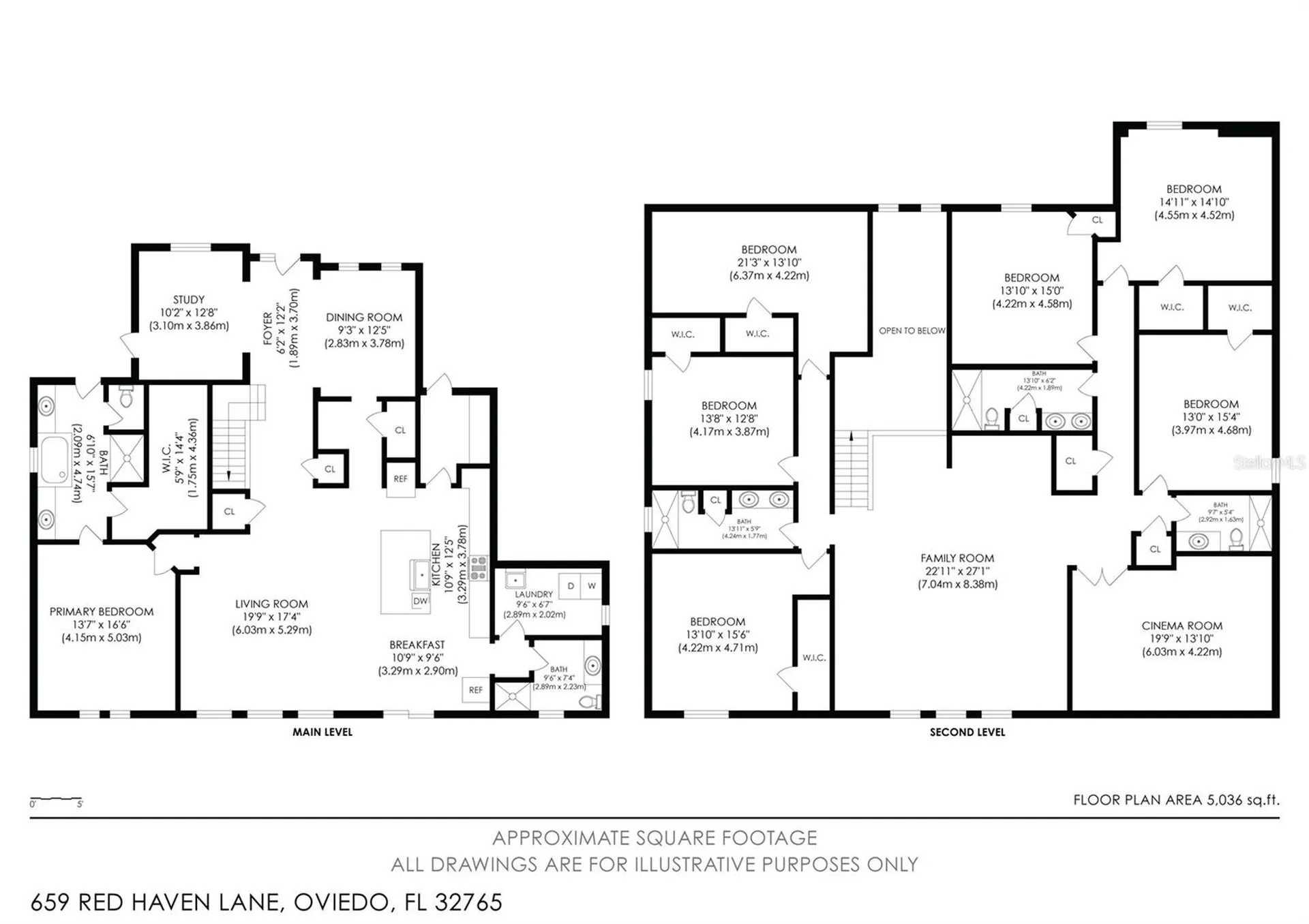659 Red Haven Lane Oviedo FL 32765