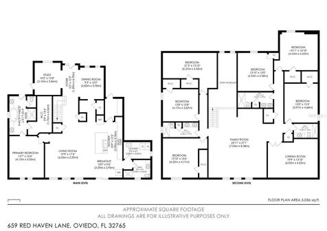 659 Red Haven Lane Oviedo FL 32765