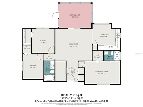 1855 Portview Avenue Deltona FL 32738