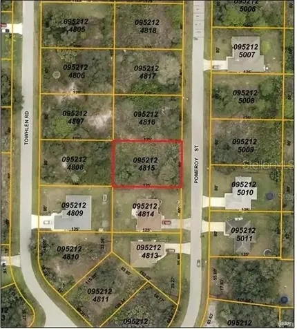 Pomeroy Street North Port FL 34291
