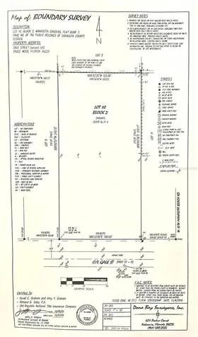 Gale Street Englewood FL 34223