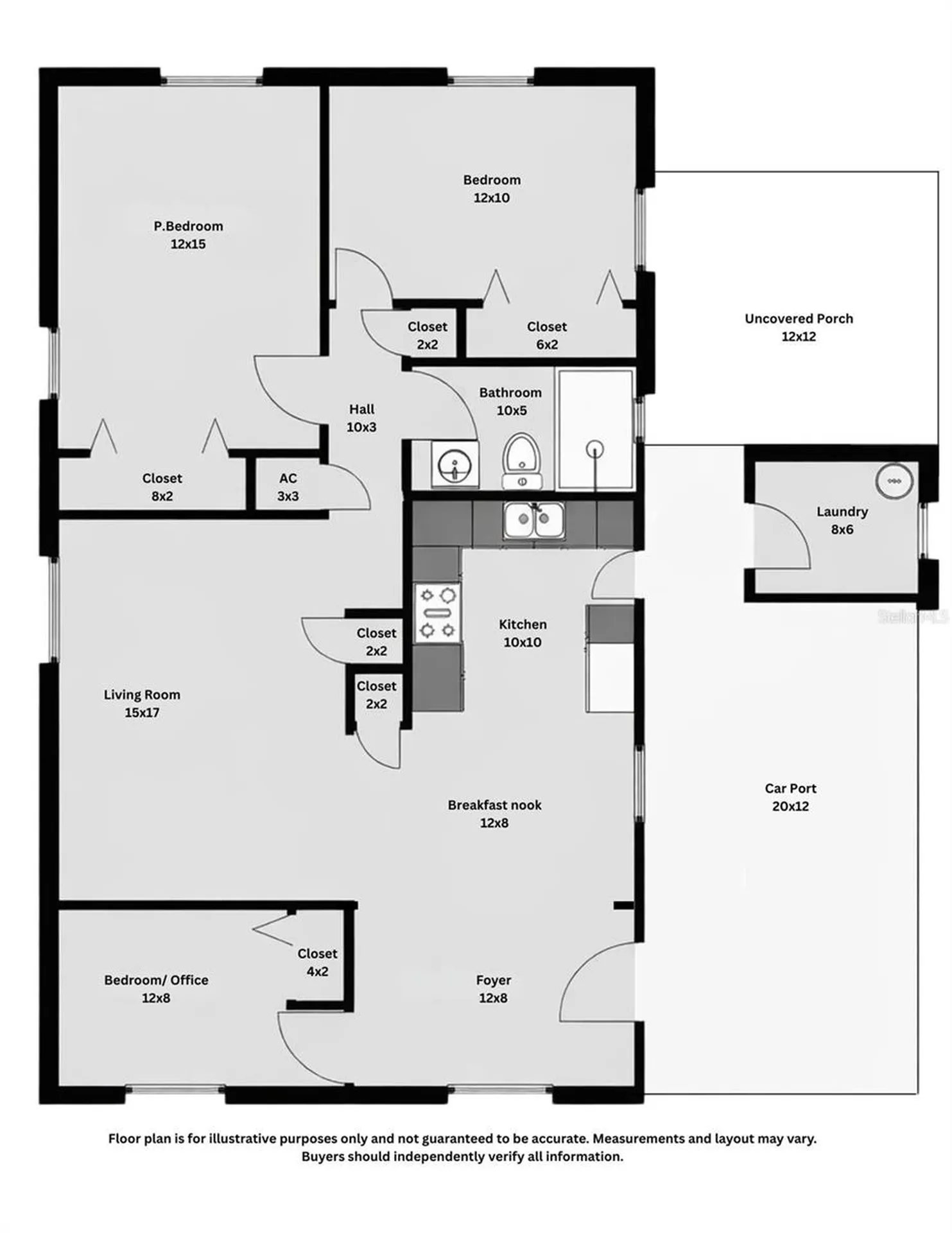 4127 12th Avenue S St Petersburg FL 33711