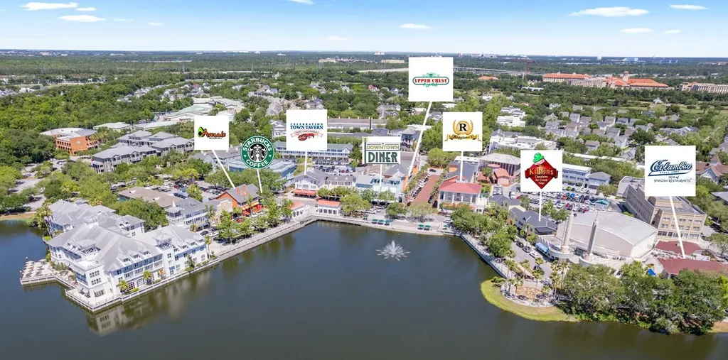236 Longview Avenue Celebration FL 34747