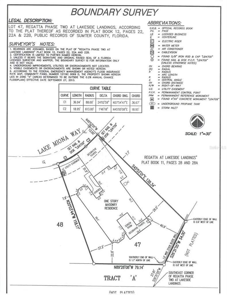10075 Lake Miona Way Oxford FL 34484