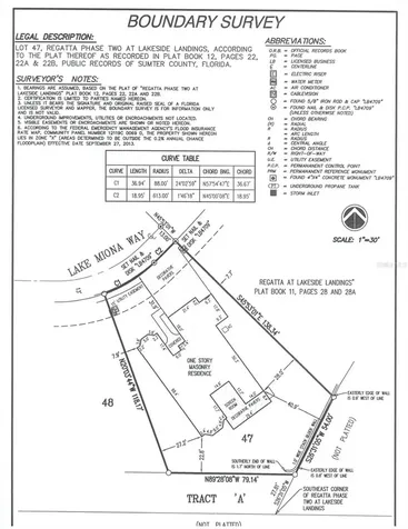 10075 Lake Miona Way Oxford FL 34484