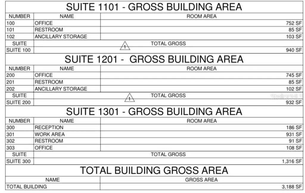 593 Aulin Avenue Oviedo FL 32765