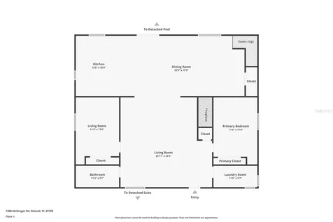 1268 Mcgregor Road Deland FL 32720