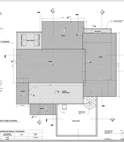 212 W 1st Avenue Windermere FL 34786