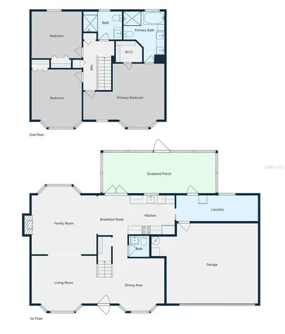 5009 Scarsdale Manor Lane Orlando FL 32818