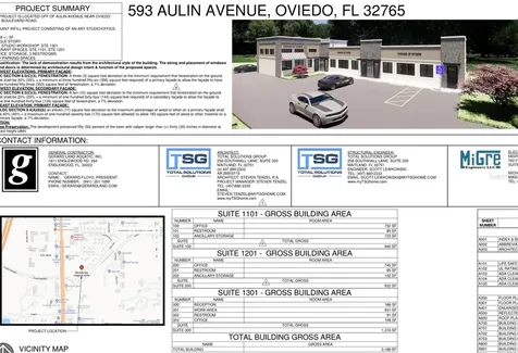 593 Aulin Avenue Oviedo FL 32765