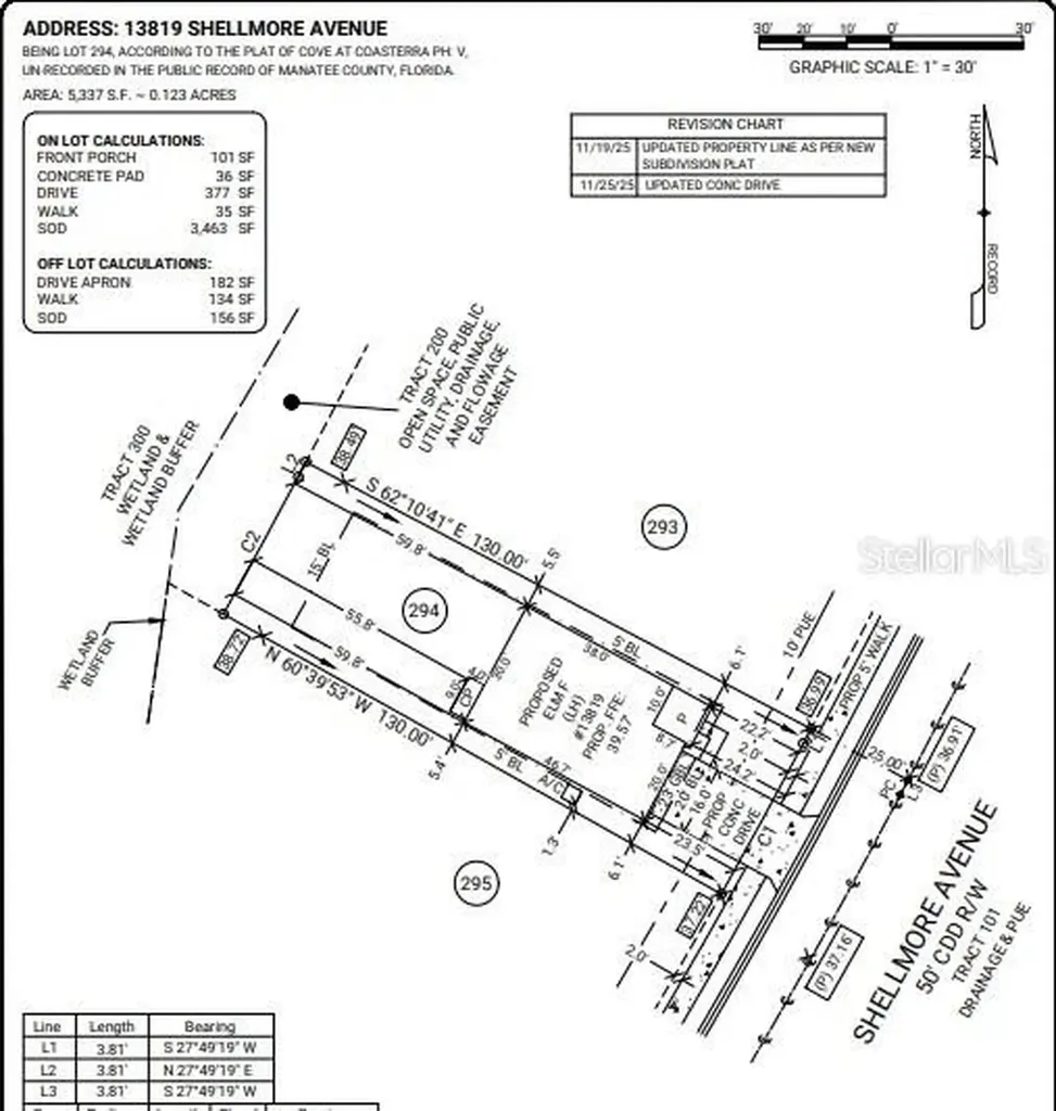 13819 Shellmore Avenue Palmetto FL 34221
