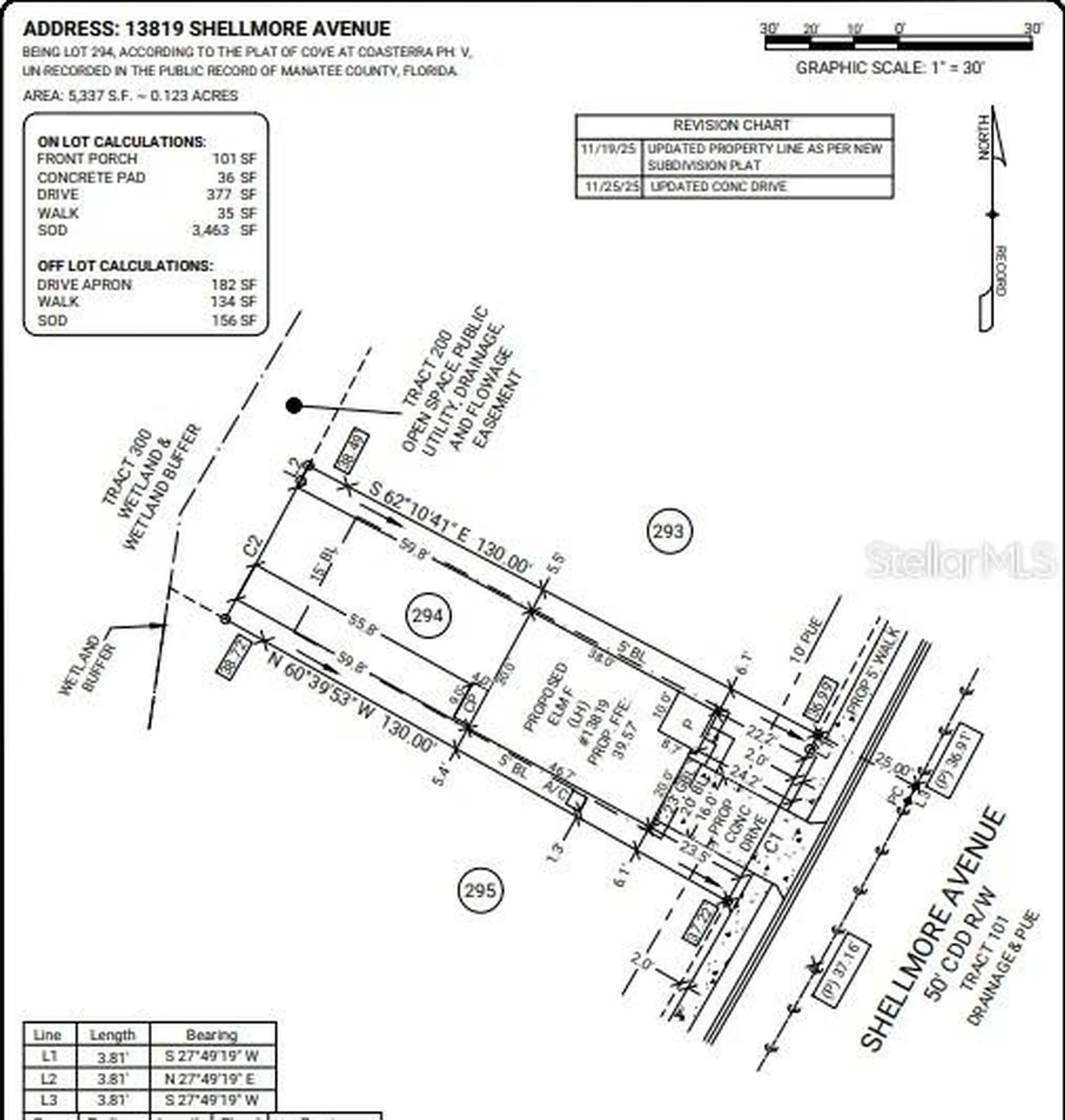 13819 Shellmore Avenue Palmetto FL 34221