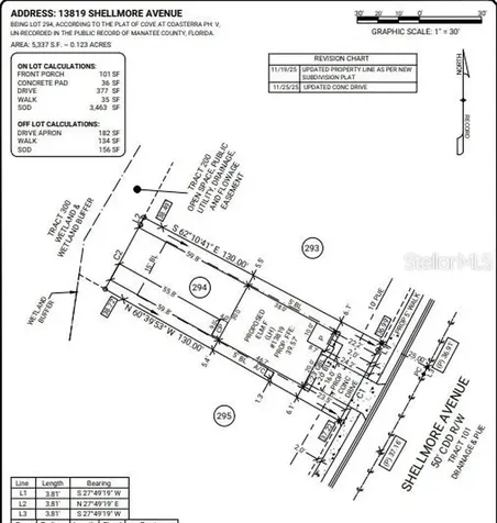 13819 Shellmore Avenue Palmetto FL 34221