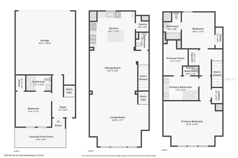 3133 4th Terrace N St Petersburg FL 33713