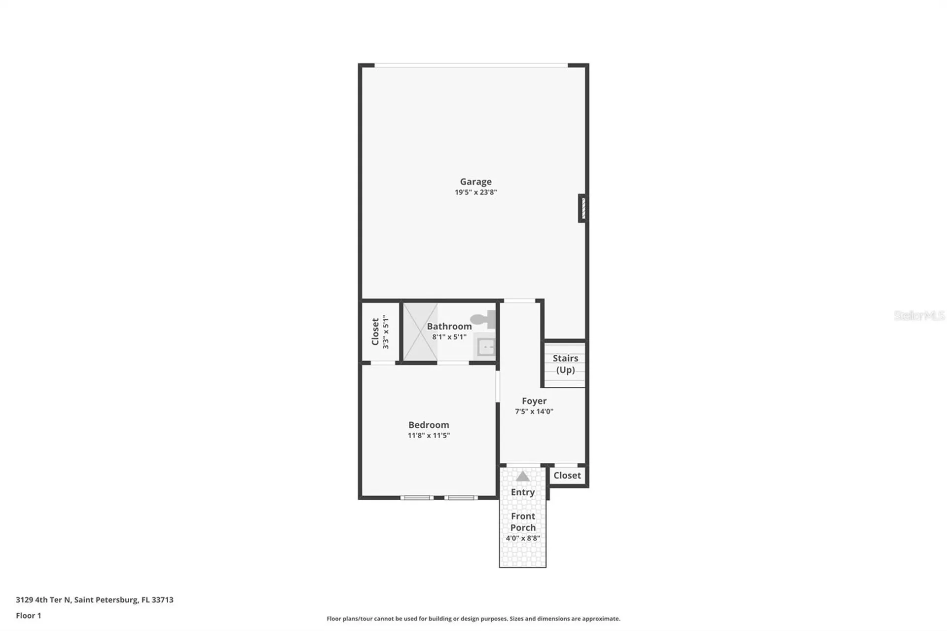 3129 4th Terrace N St Petersburg FL 33713