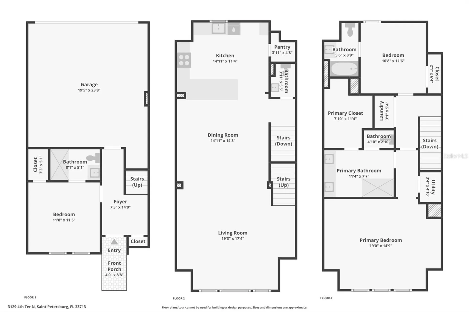 3129 4th Terrace N St Petersburg FL 33713