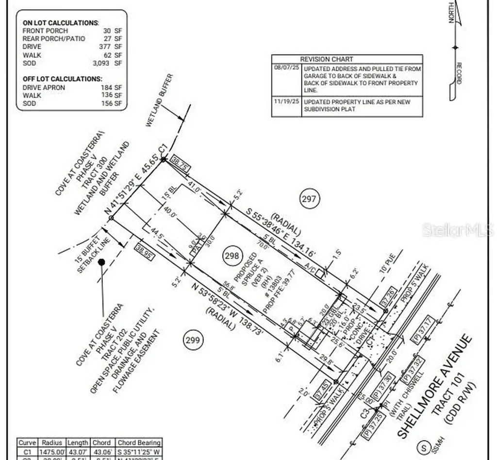 13803 Shellmore Avenue Palmetto FL 34221