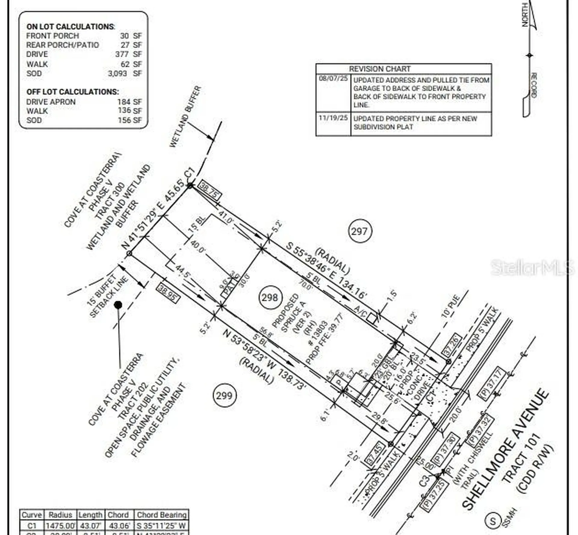 13803 Shellmore Avenue Palmetto FL 34221