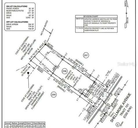 13803 Shellmore Avenue Palmetto FL 34221