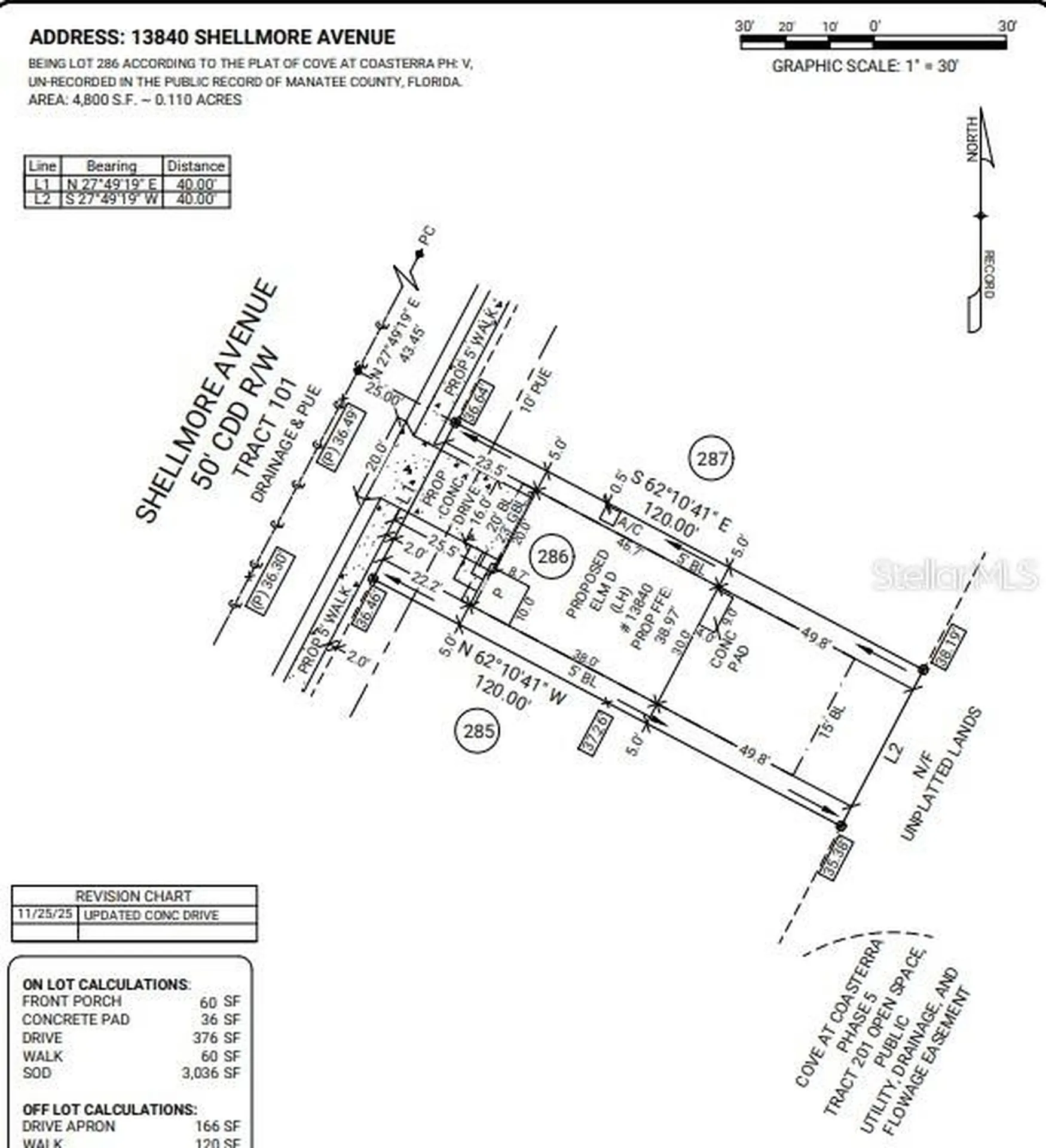 13840 Shellmore Avenue Palmetto FL 34221