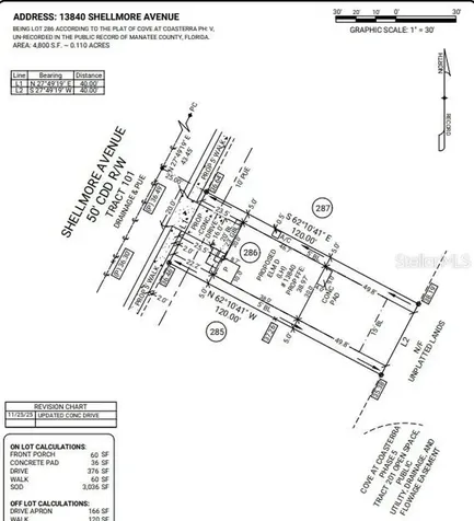13840 Shellmore Avenue Palmetto FL 34221