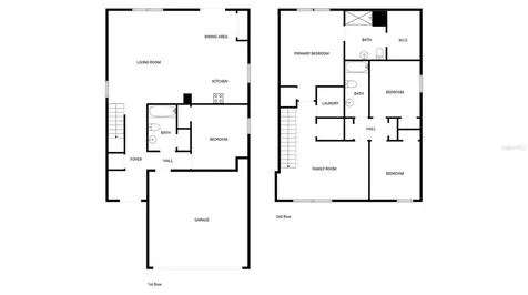 7768 Syracuse Drive Clermont FL 34714