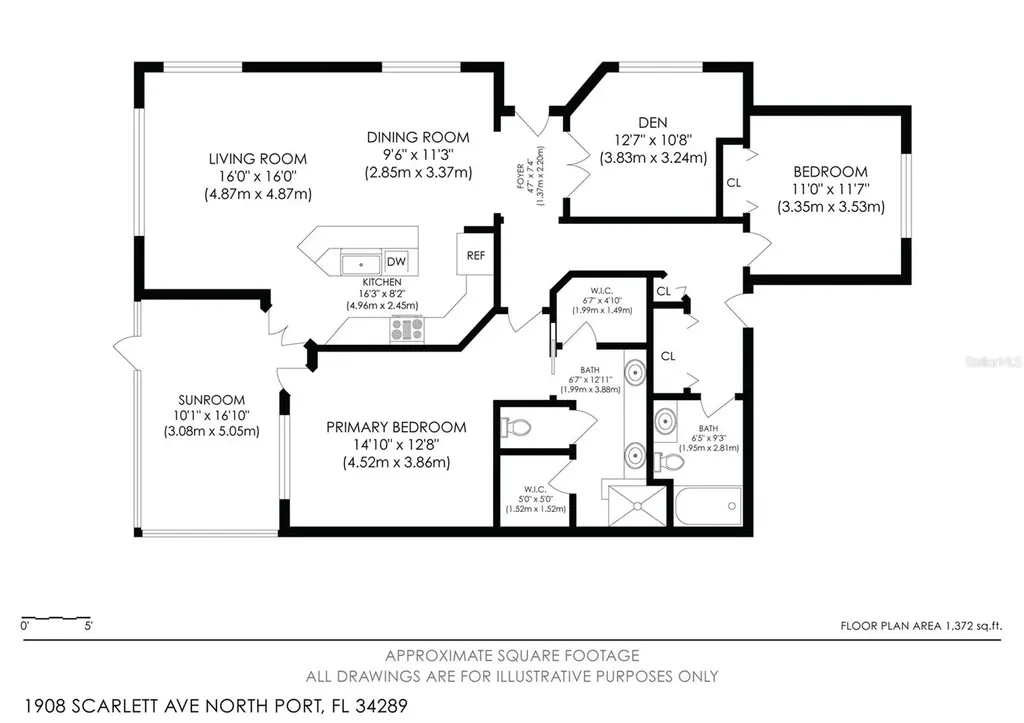 1908 Scarlett Avenue North Port FL 34289