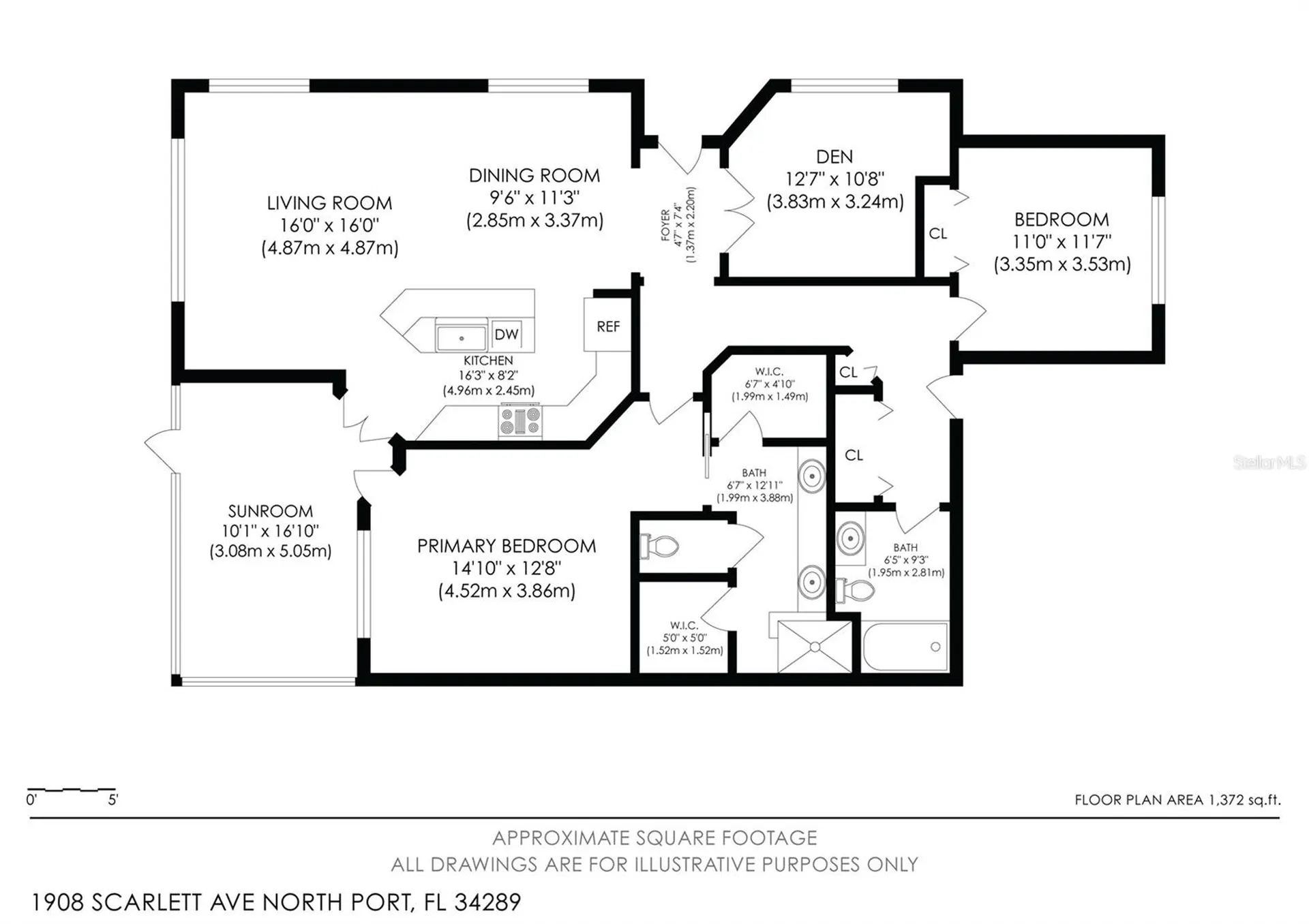 1908 Scarlett Avenue North Port FL 34289