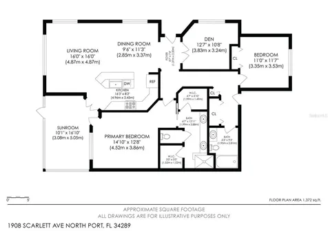 1908 Scarlett Avenue North Port FL 34289
