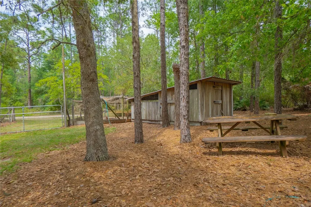 6479 W Candier Court Dunnellon FL 34433